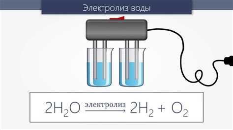 Способ 1: Электролиз воды