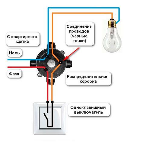 Способ 2: Использование света