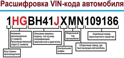 Способ 2: Проверка VIN кода на сайте производителя