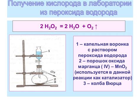 Способ 2: Реакция между водородом и кислородом