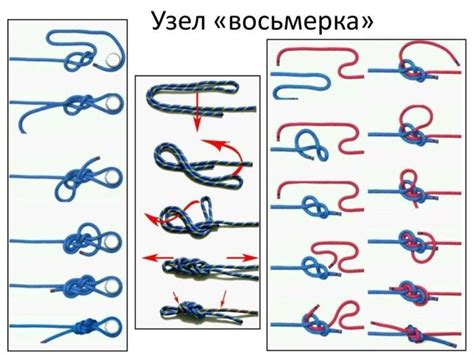 Способ 3: Двойной узел