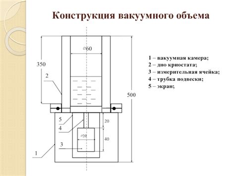 Способ 3: Использование криостата