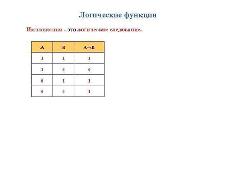 Способ 3: Использование функции ОТРИЦАНИЕ