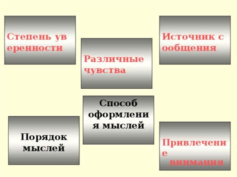 Способ 4: Привлечение внимания через группы и сообщества