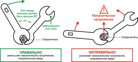 Способ 4: Применение подобранных ключей