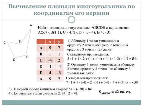 Способ 4: Формула для вычисления площади треугольника по координатам вершин