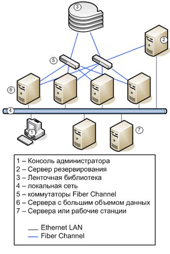 Способ 5: Обращение к профессионалам восстановления данных