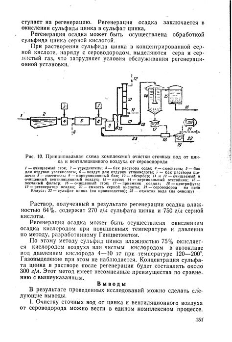 Способ 6: Применение механических средств для очистки цинка