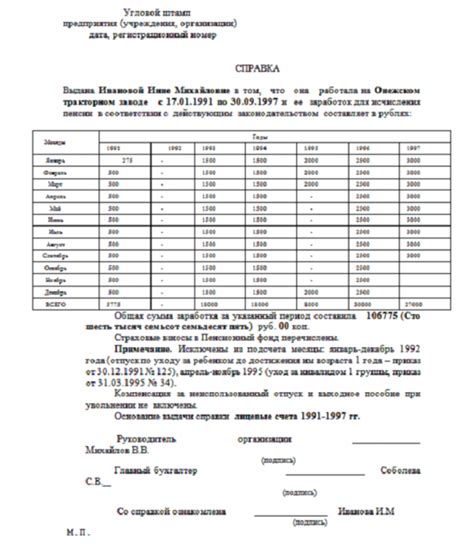 Справка о зарплате для пенсии: основные правила