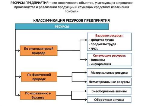 Справочные телефоны и ресурсы налоговой организации