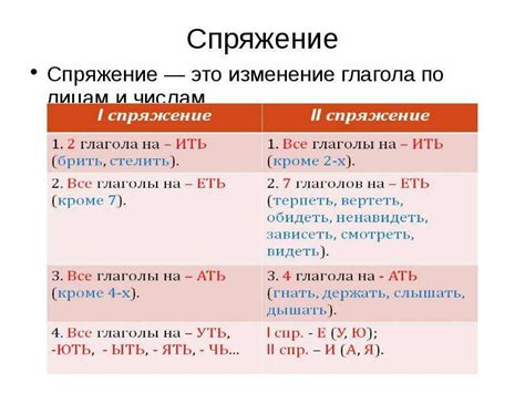 Спряжение глагола свистеть: особенности и примеры