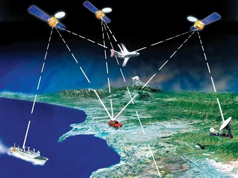Спутниковая навигация: принцип работы