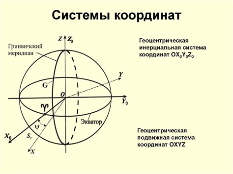 Спутниковые системы и определение координат РГ