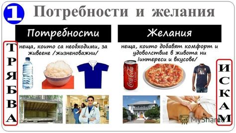 Сравнение использования формы "желание" и "желания"