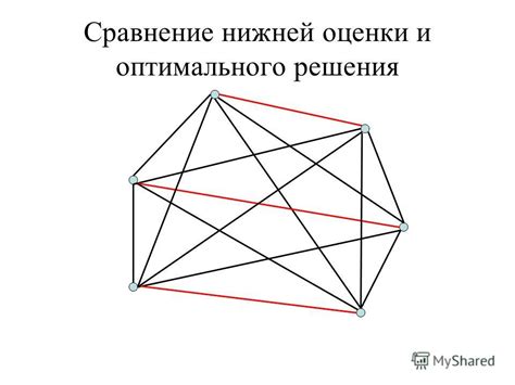 Сравнение и удовлетворение: поиски оптимального решения