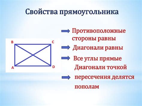 Сравнение официальных и реальных значений диагонали: что нужно знать