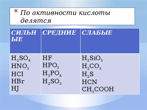 Сравнение сильных и слабых кислот