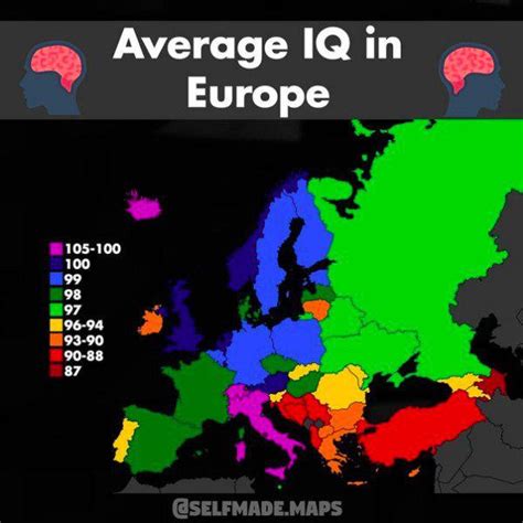 Сравнение среднего IQ