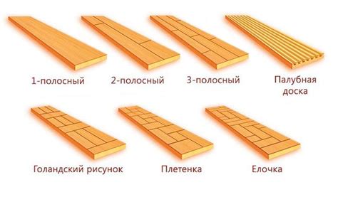 Сравнение с другими типами обоев