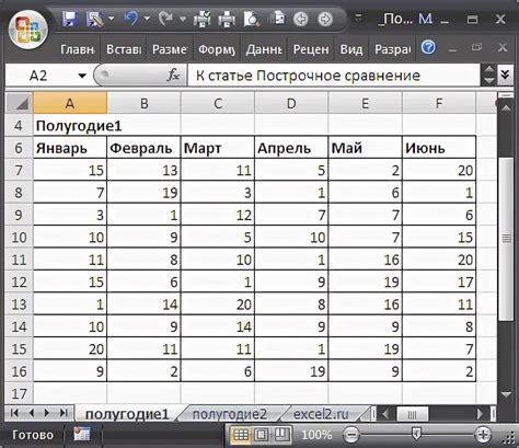 Сравнение таблиц в Excel и создание сравнительной таблицы