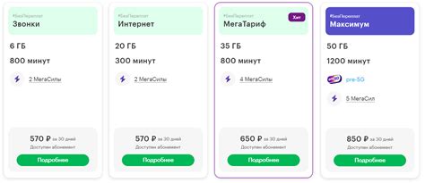 Сравнение тарифов МегаФон