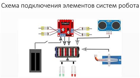 Сравнение ультразвукового датчика с другими типами датчиков