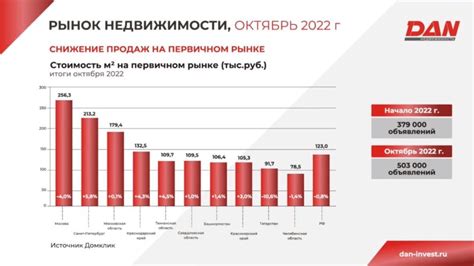 Сравнение цвета бумаги в России и других странах