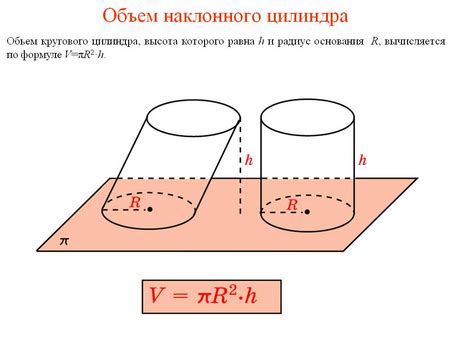 Сравнение цилиндра Джефферсона с другими типами цилиндров