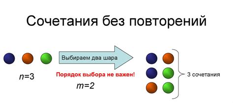 Сравнение эффективности различных способов создания массива без повторений