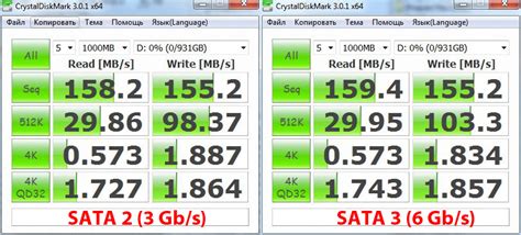 Сравнение SATA 2 и SATA 3