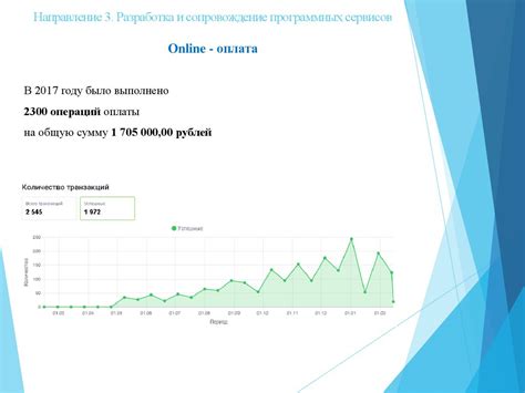 Сравните данные уведомления с предыдущими годами