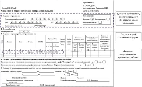 Сроки и порядок выдачи справки при увольнении