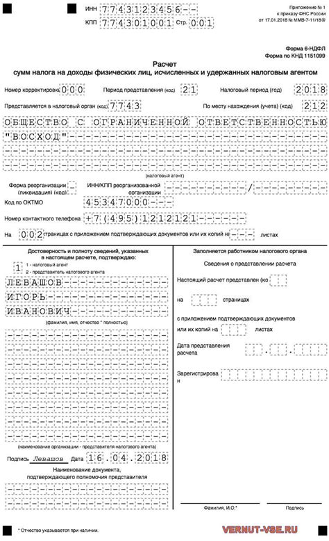 Сроки и порядок сдачи декларации НДФЛ