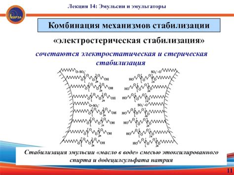 Стабилизация эмульсии