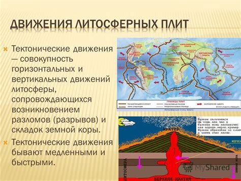 Стабильная тектоническая активность