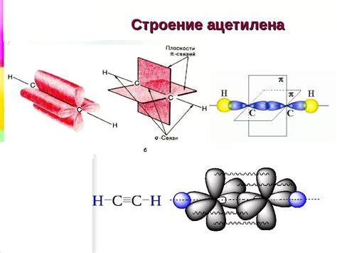 Стабильность молекул с сигма связями