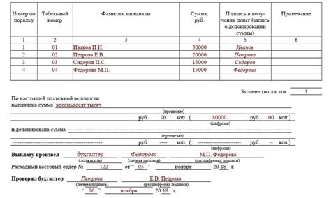 Ставка печати на платежную ведомость