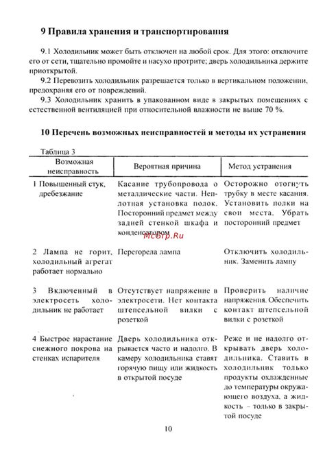 Стадии и последствия возможных неисправностей