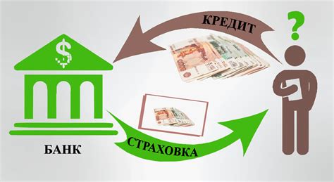 Стаж и уровень возврата кредита