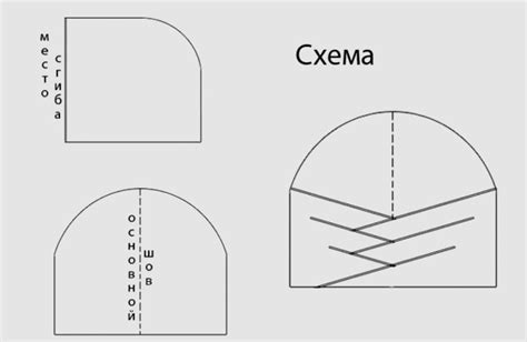 Стайлинг тюрбана: