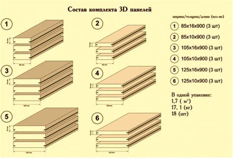 Стандартные размеры и варианты дизайна