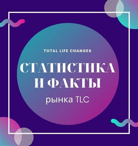 Статистика и факты: