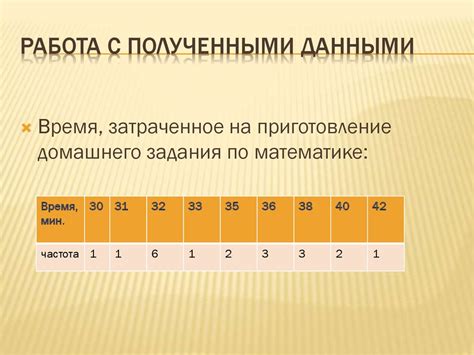 Статистические исследования паспортных данных