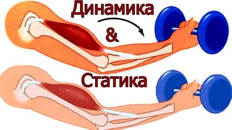 Статические нагрузки и неправильное положение