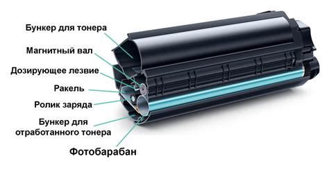 Статья о том, как использовать принтер без тонера и сэкономить на покупке нового картриджа