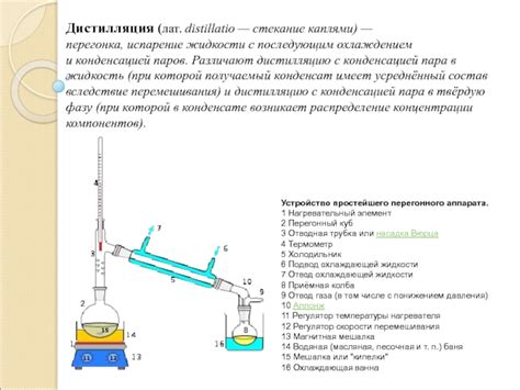 Стекание лишней жидкости и сушка