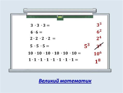 Степень в математике: определение и основные понятия