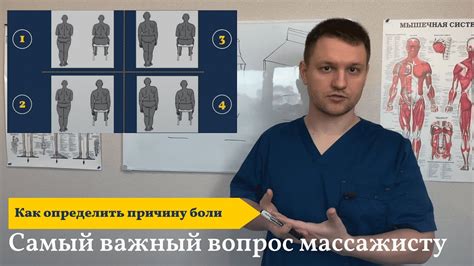 Стеснение пациентов перед массажем