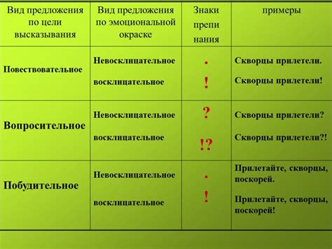 Стилизованное восклицательное сообщение