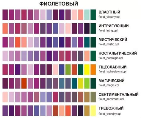 Стилистика и настроение, создаваемые фиолетовым